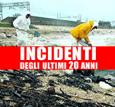 incidenti