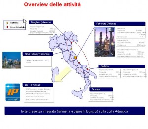 distribuzione costiera API