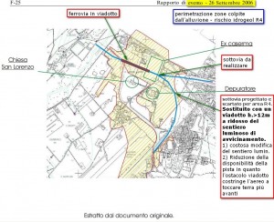 rischio idrogeologico e aeroporto